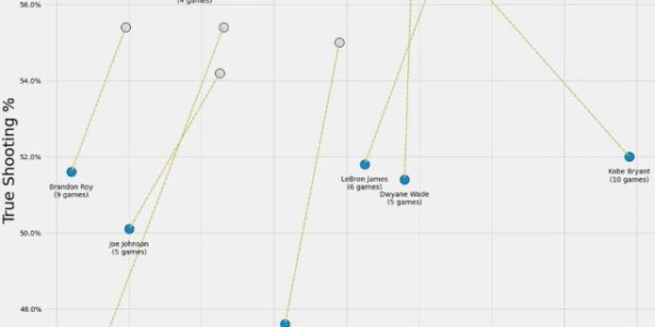 九游体育APP-时代先驱：数据之外的全明星 巴蒂尔的防守艺术